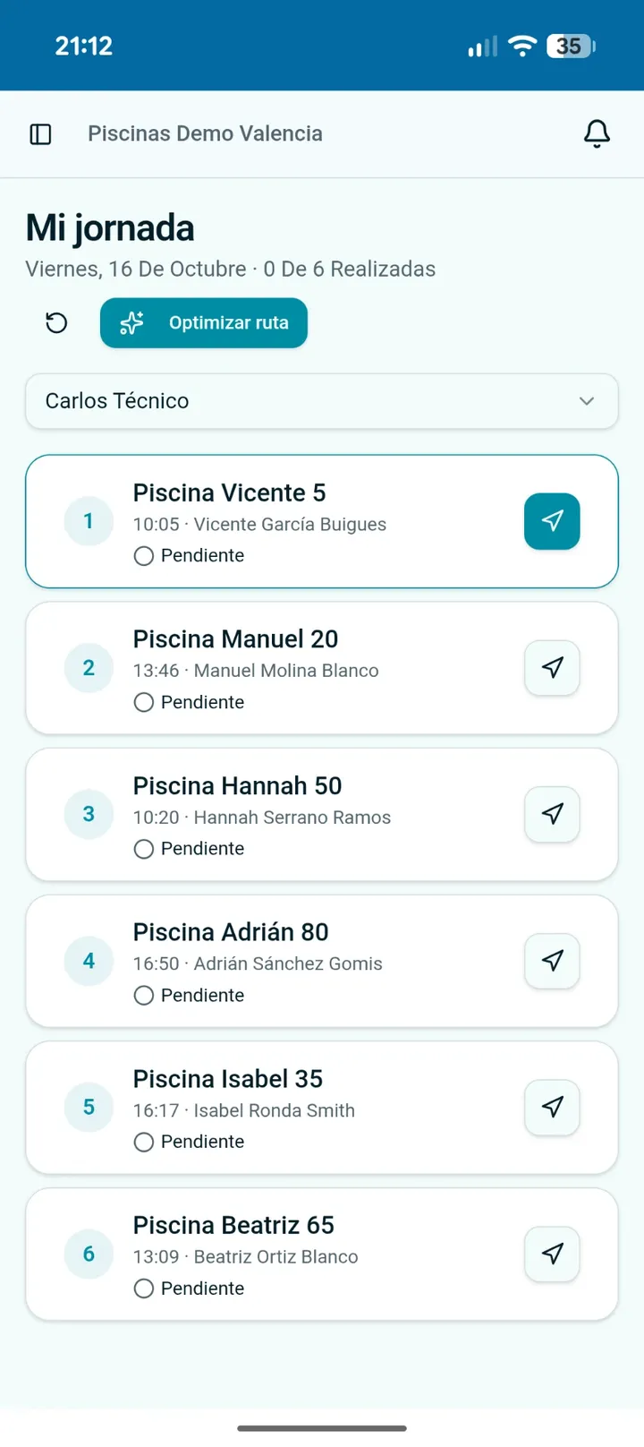 O meu dia do técnico