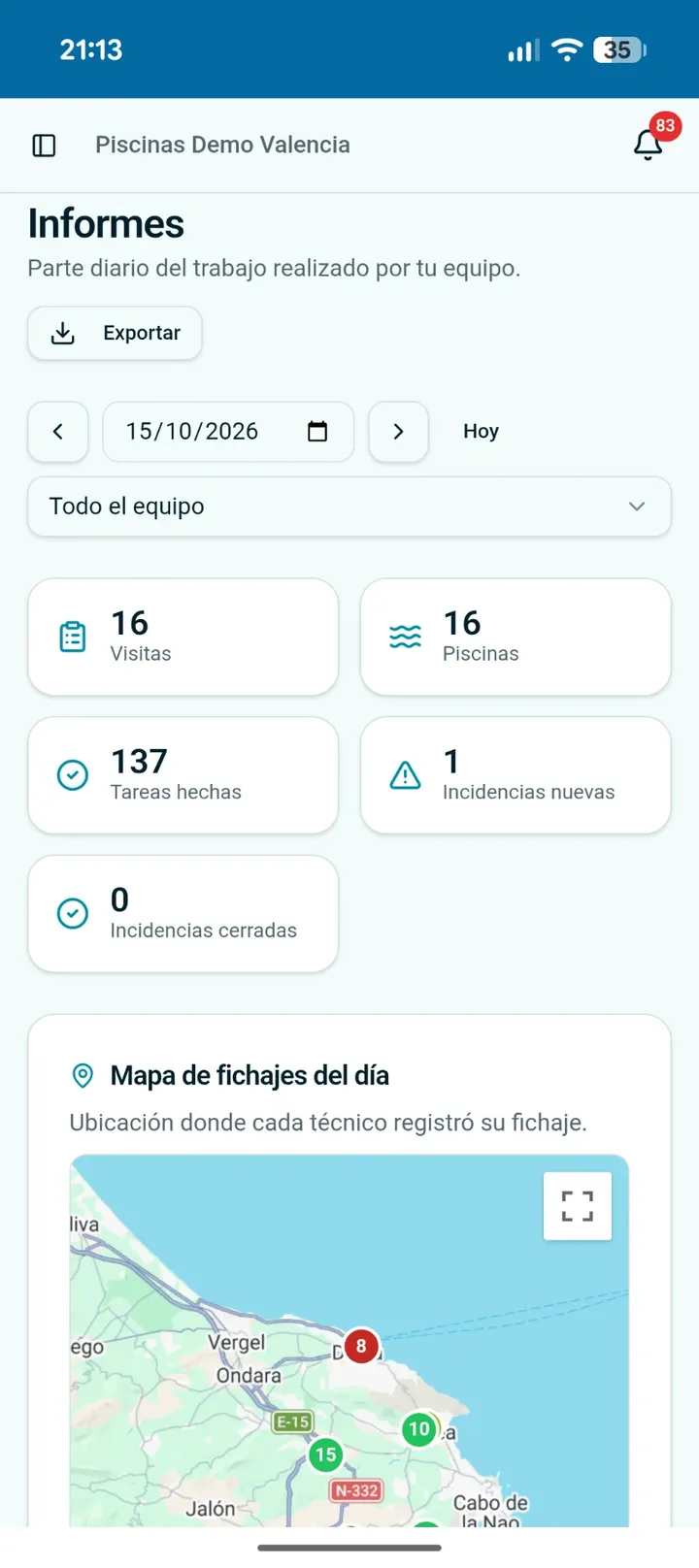 Parte e informe de visitas